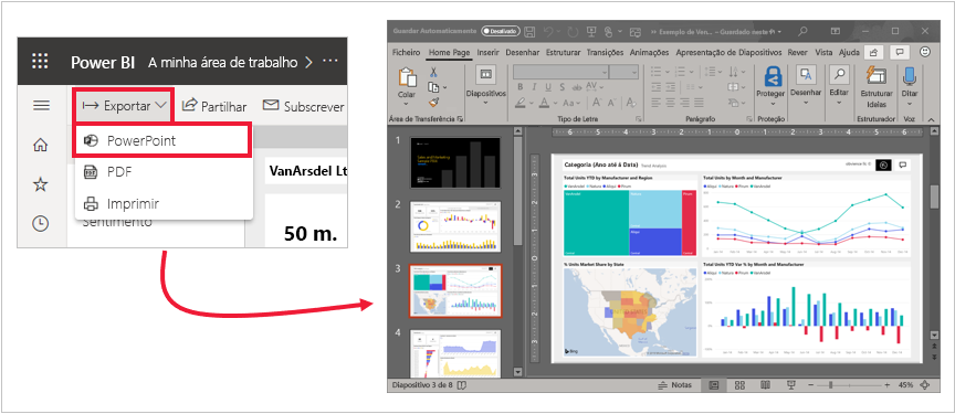 Captura de ecrã do processo de exportação de um relatório para o PowerPoint.