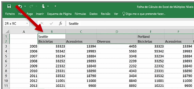 Planilha do Excel com cabeçalhos que abrangem várias colunas.