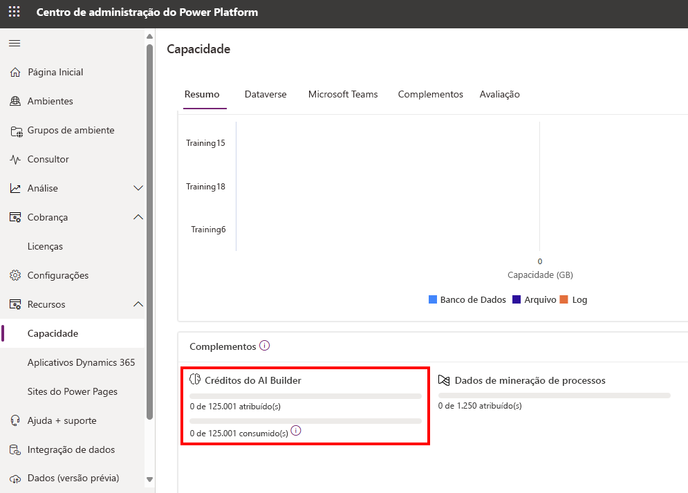 Captura de tela da página Resumo, guia Capacidade do Centro de administração do Microsoft Power Platform.