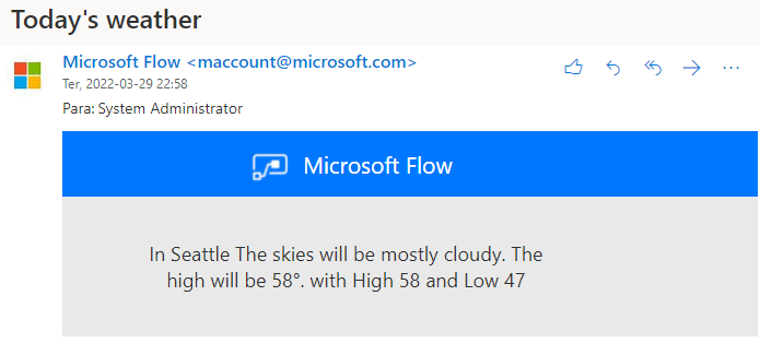 Captura de tela de um email enviado pelo fluxo da nuvem para o clima de Seattle.