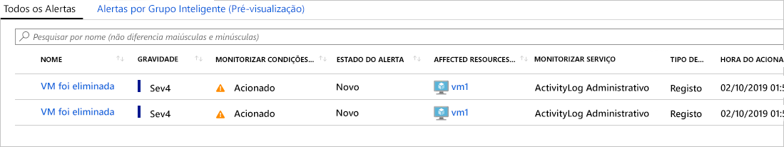 Captura de ecrã que mostra todos os alertas com Nome, Gravidade, Condição de alerta, Resposta do utilizador e Tempo de disparo.