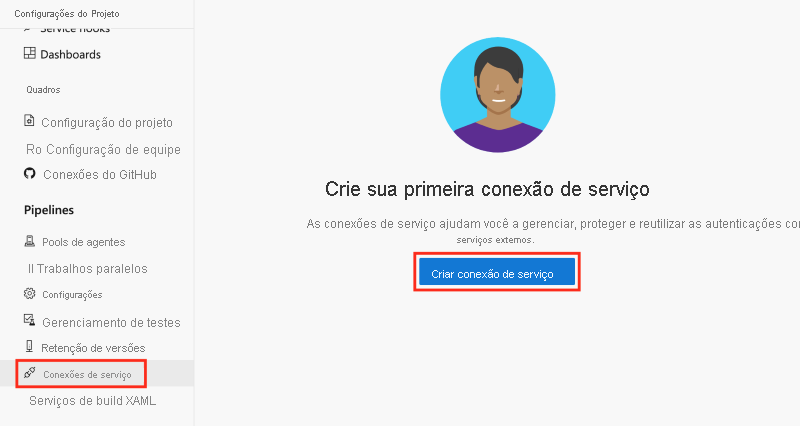 Captura de ecrã do Azure DevOps que mostra o painel Ligações de serviço, com o botão 'Criar ligação de serviço' realçado.