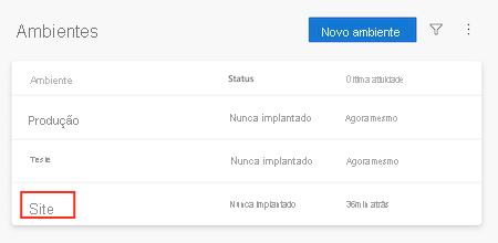 Captura de tela da interface do Azure DevOps que mostra a lista de ambientes e o ambiente do site.
