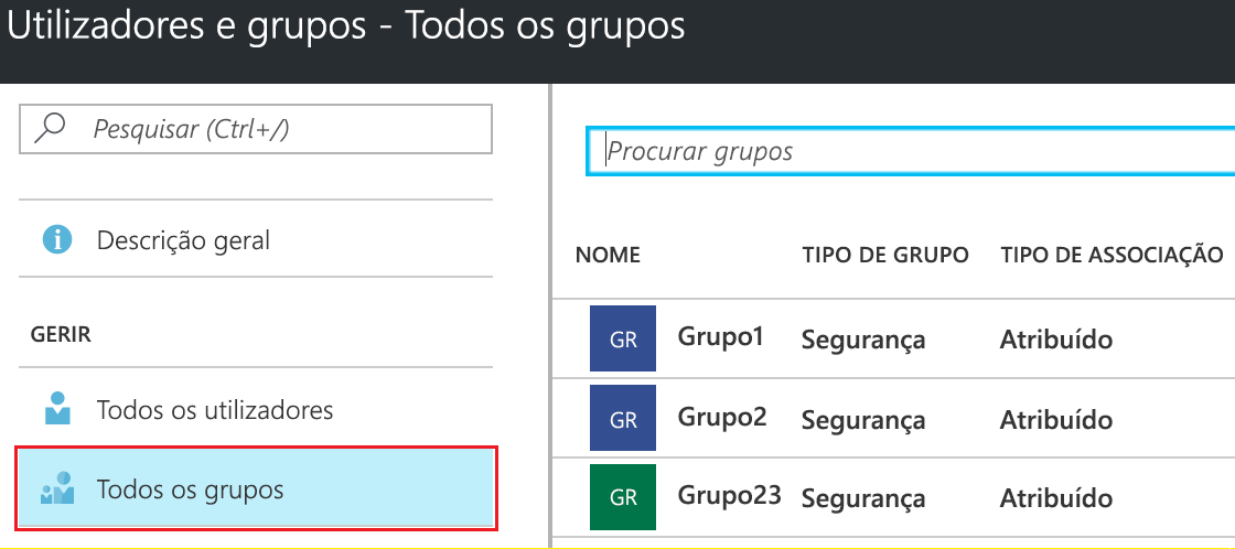 Captura de ecrã do painel Descrição Geral dos Grupos no centro de administração do Microsoft Entra.