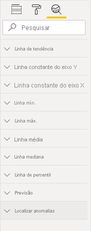 Imagem a mostrar o painel Análise. As secções incluem Linha de tendência e muitos outros tipos de linha.