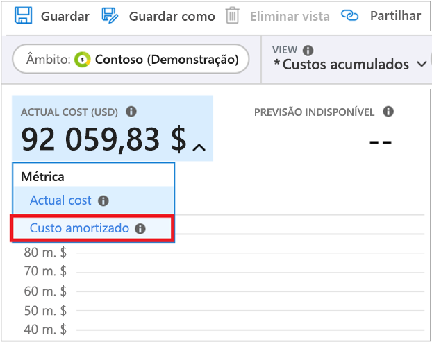 Captura de tela mostrando a seleção de custos amortizados.