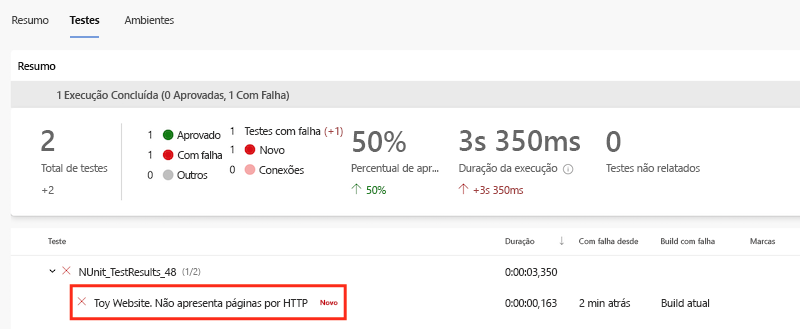 Captura de tela da interface do Azure DevOps que mostra os resultados do teste de execução do pipeline, com o teste com falha realçado.