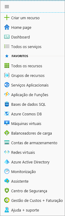 Captura de ecrã do menu do portal e Favoritos no portal do Azure.