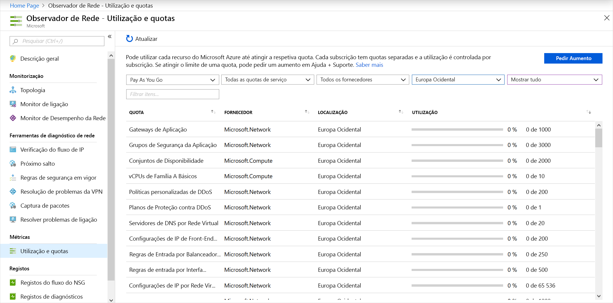 Screenshot showing usage and quotas by using Network Watcher.