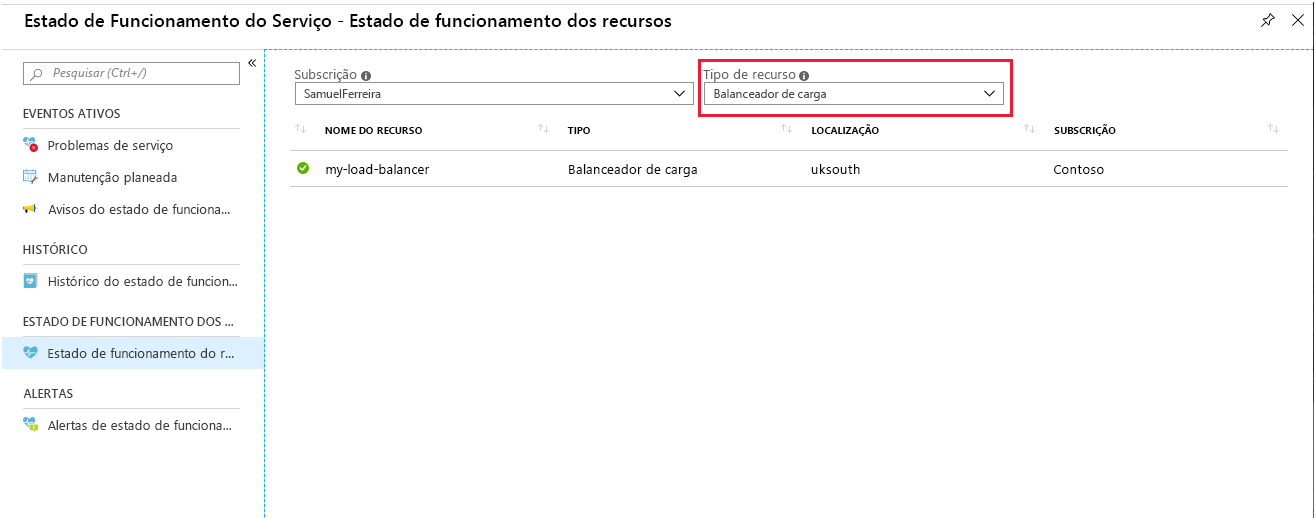 Captura de ecrã que mostra as páginas Monitor e Estado de Funcionamento do Serviço no portal do Azure.