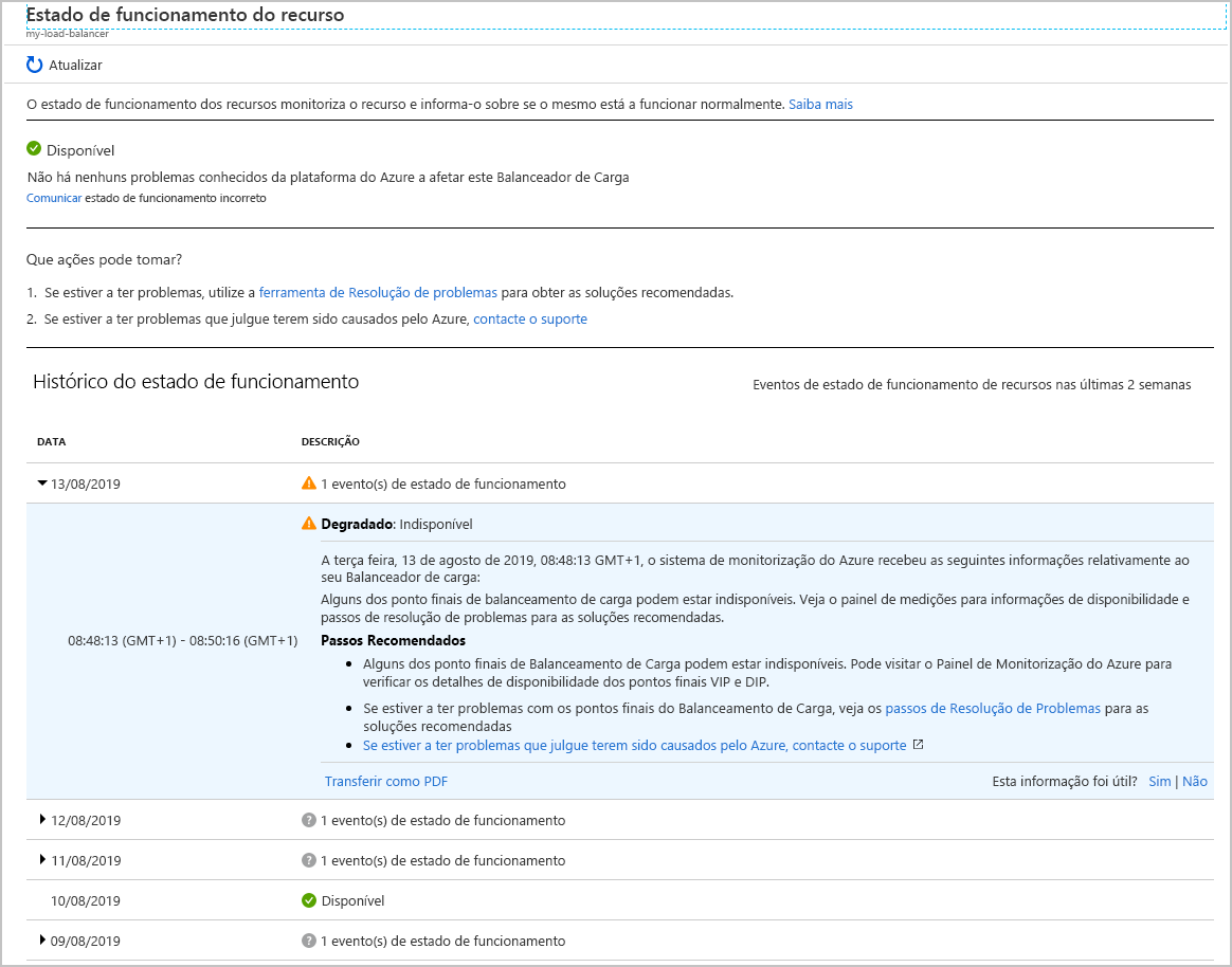 Captura de ecrã da página Estado de funcionamento do recurso para o Balanceador de Carga do Azure mostrando o relatório que indica que pelo menos um ponto de extremidade não está disponível.