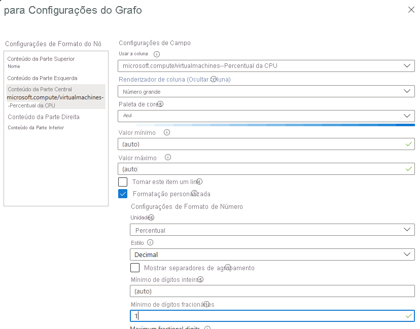 Screenshot that shows the settings for the center content of a graph in a workbook.