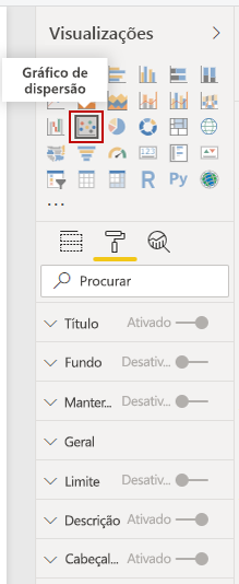 Captura de ecrã do botão Gráfico de dispersão e das opções de formatação.