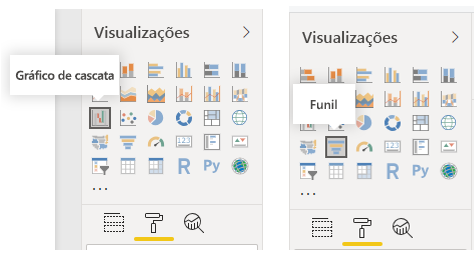 Capturas de ecrã dos botões Gráfico de cascata e Funil no painel Visualizações.