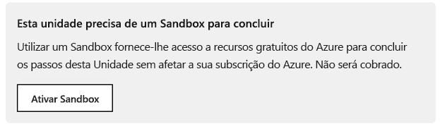 Pedido Ativar Sandbox que é apresentado em cada módulo