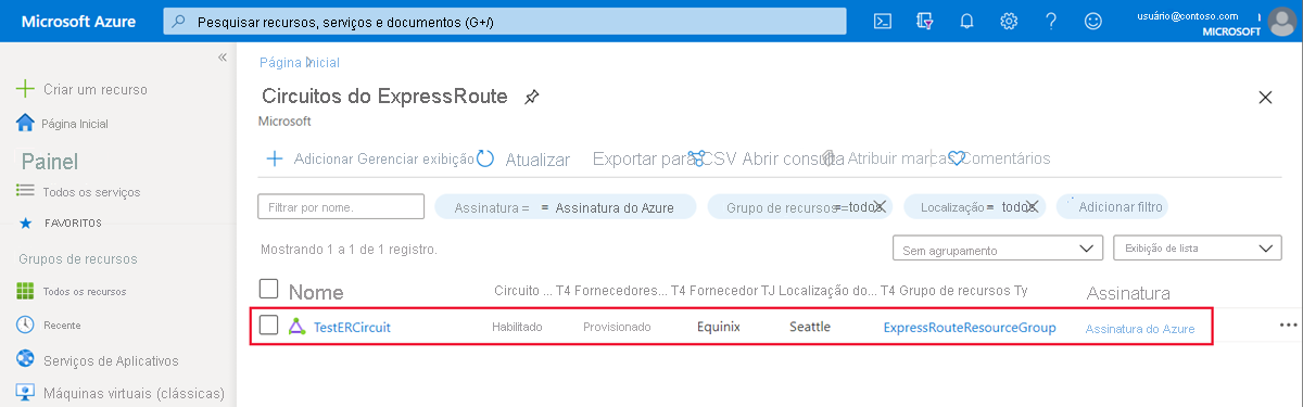 Azure portal - view ExpressRoute circuits