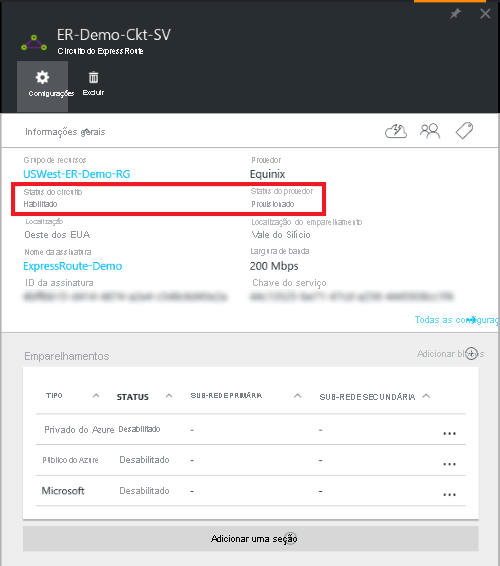 Azure portal - view circuit status