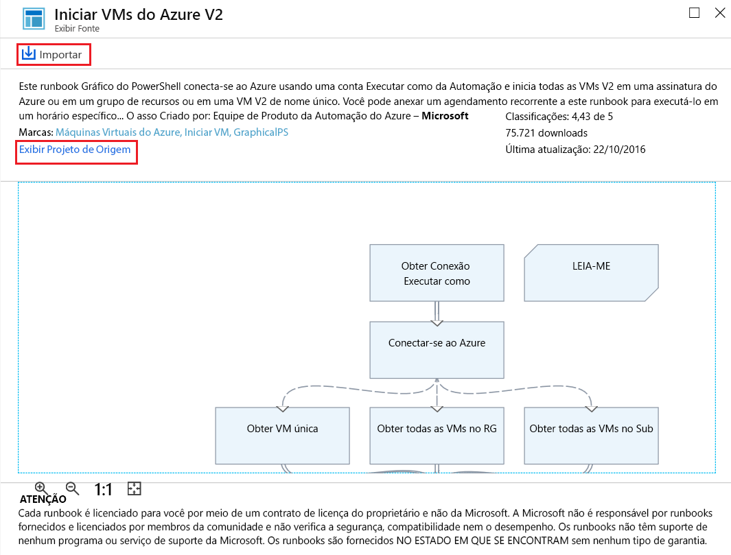 Captura de ecrã do runbook de VMs do Star Azure V2 na galeria de runbooks na Automação do Azure. As opções Importar e Exibir projeto de origem são realçadas. Um diagrama gráfico do runbook também é exibido.