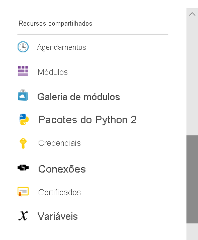 Screenshot of the shared resources section in the Azure Automation account pane. Eight shared resources display, Schedules, Modules, Modules gallery, Python 2 packages, Credentials, Connections, Certificates, and Variables.