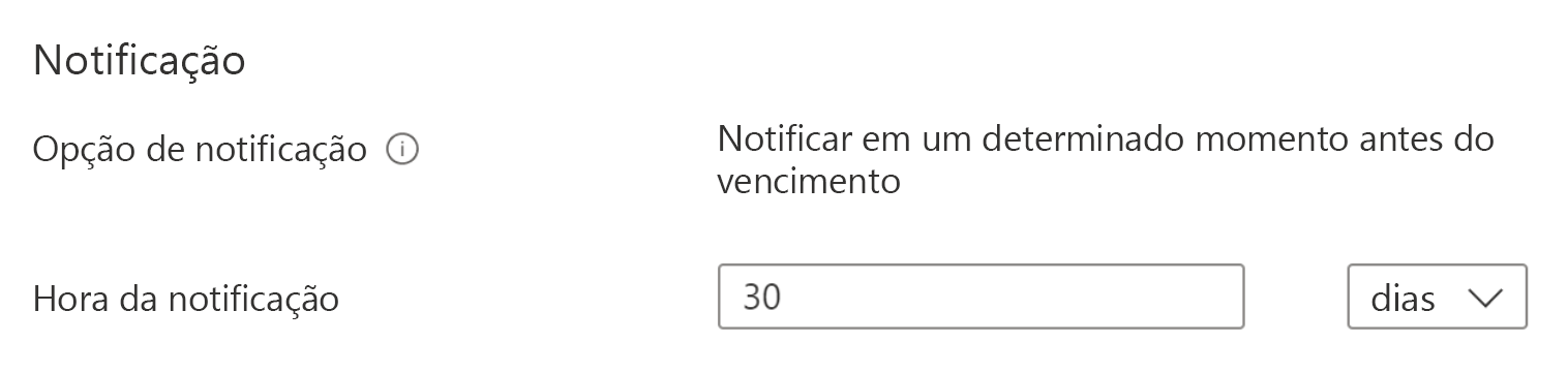 Captura de ecrã a mostrar um exemplo de uma notificação de política de rotação de chaves.