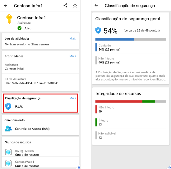 Captura de ecrã da aplicação móvel do Azure que mostra uma pontuação geral segura e detalhes.
