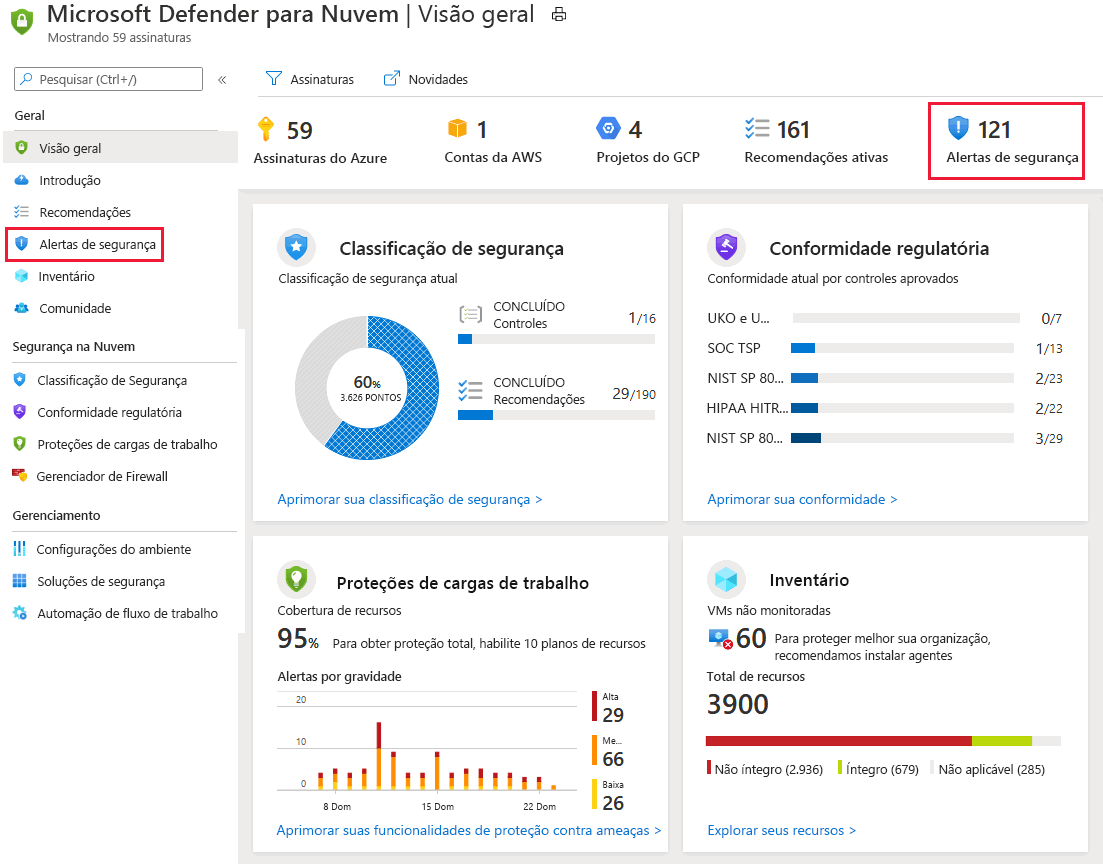 Captura de ecrã a mostrar um exemplo de como visualizar alertas de segurança na página de descrição geral do Defender for Cloud.