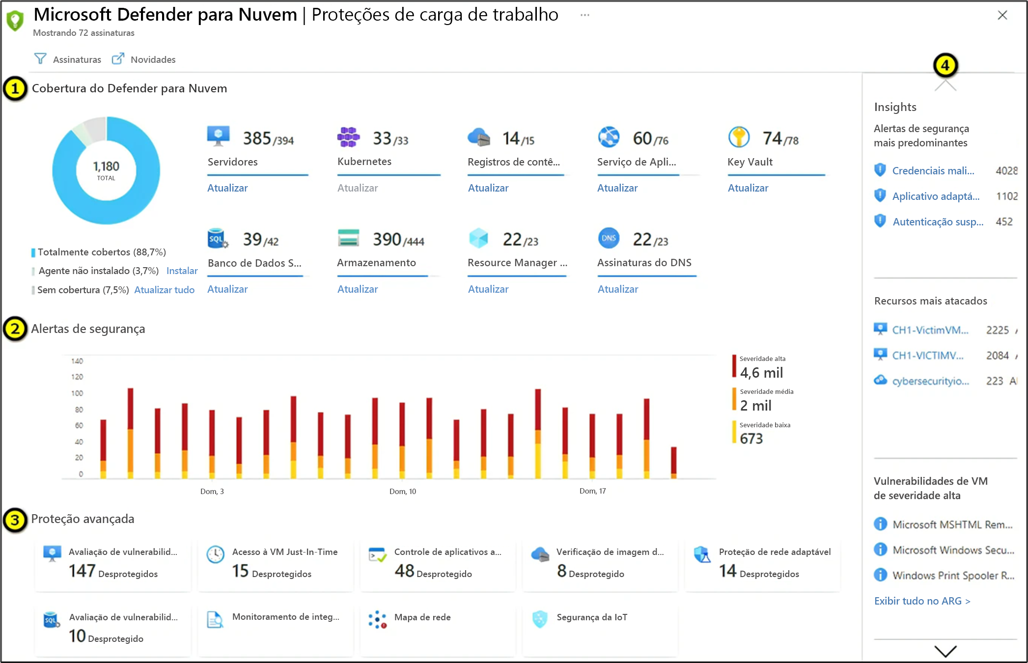 Captura de tela mostrando as proteções de carga de trabalho no Defender for Cloud.