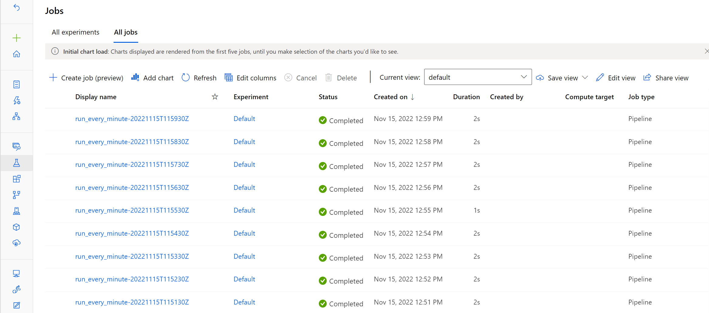 Captura de ecrã dos trabalhos concluídos agendados no estúdio do Azure Machine Learning.