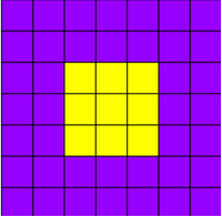 Diagrama de uma imagem colorida.