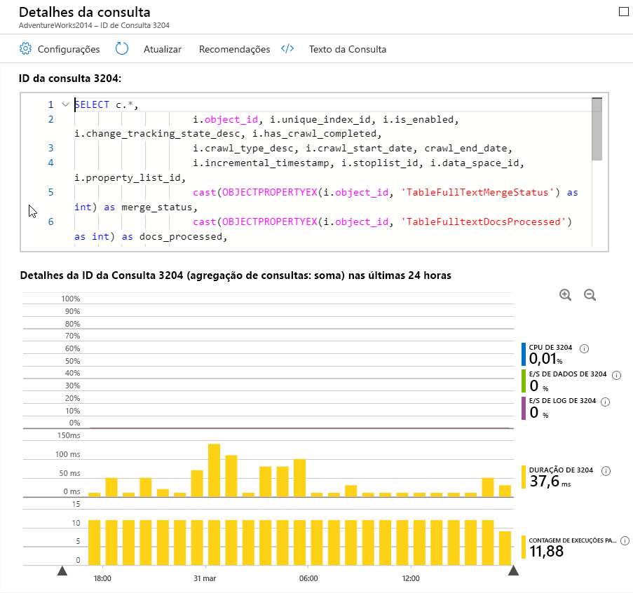 Captura de ecrã dos detalhes do ID de Consulta 3204 no Query Performance Insight.