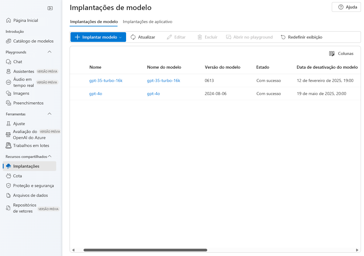 Captura de ecrã do menu de páginas do portal do Azure AI Foundry.