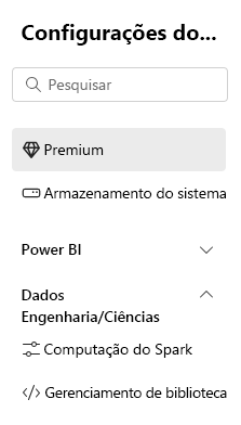 Screenshot of the library management option in a Data Science workspace in Microsoft Fabric.