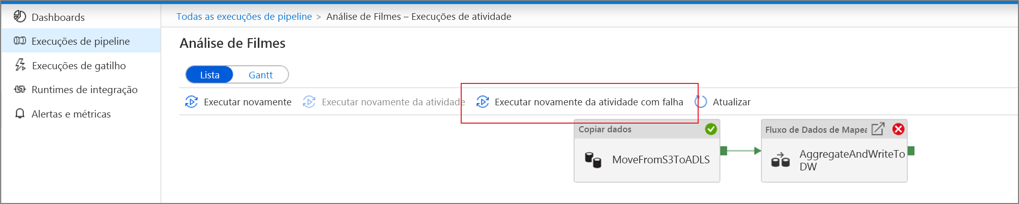 Executar novamente a atividade com falha