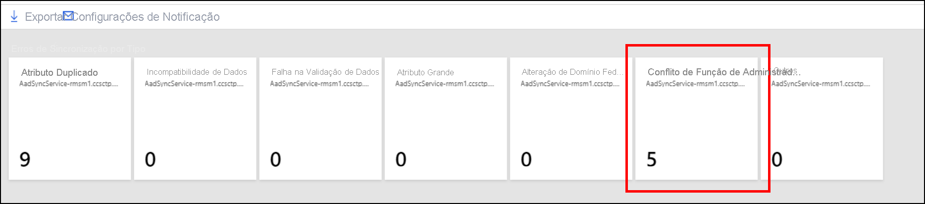 Screenshot of the Microsoft Entra Connect screen with the Existing Admin field selected.