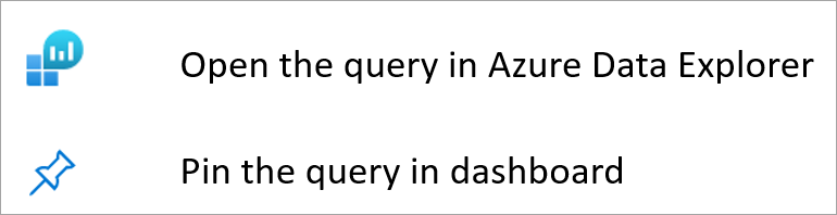 Captura de ecrã das ligações que podem abrir a consulta no Azure Data Explorer ou fixar a consulta no dashboard.