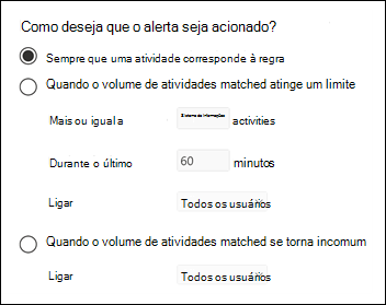 Captura de tela de Configurar alertas para disparar, com base em ocorrências de atividade, limite ou atividade incomum.