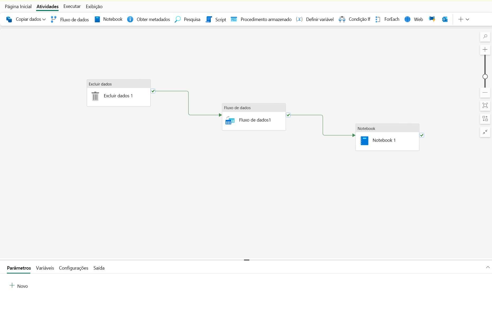 Captura de tela de um pipeline no Microsoft Fabric.