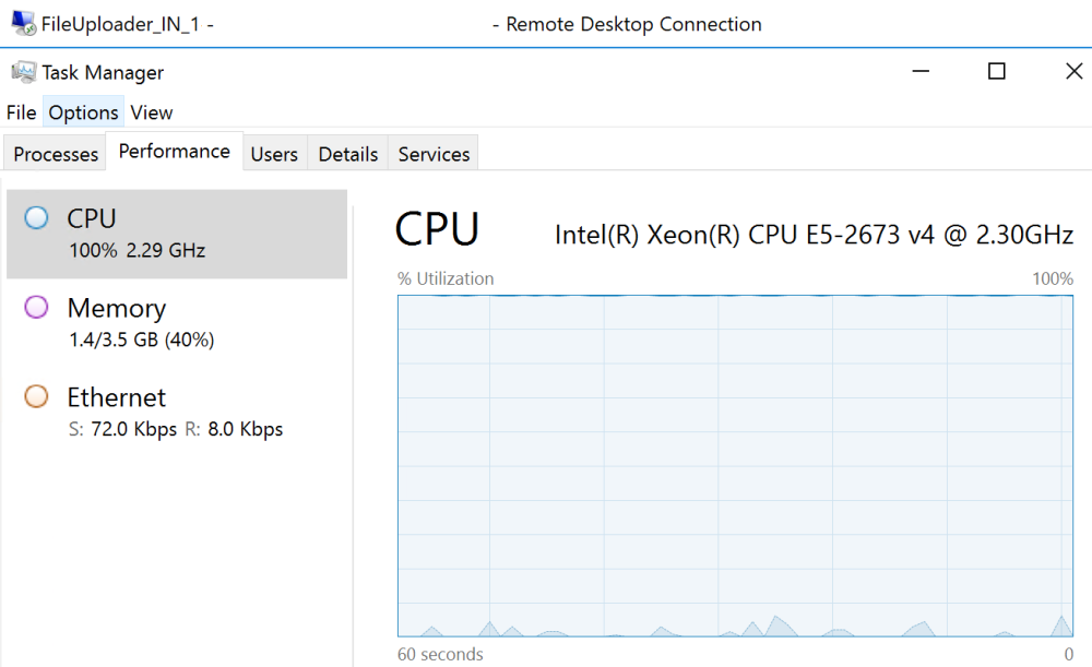 Captura de tela da utilização da CPU mostrando FileUploader_IN_1 instância está consumindo 100% da CPU.