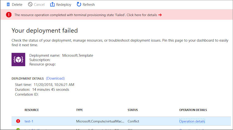 Captura de tela de Sua implantação falhou com falha no estado de provisionamento do terminal.