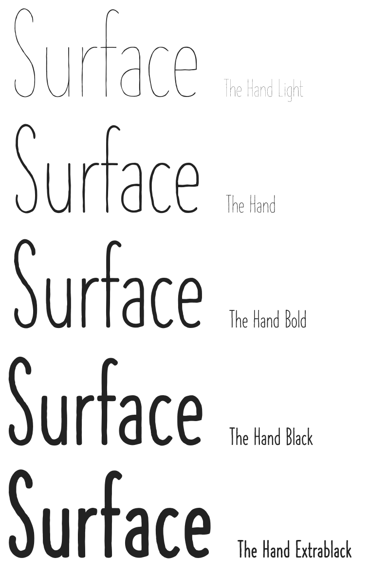 Tisa Offc Serif Pro