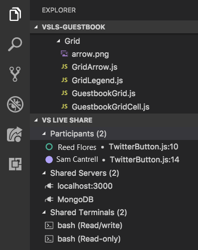 Screenshot that shows the participants in a session.