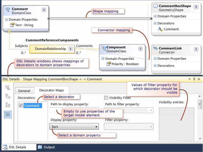 Janela Mapeamentos de Formas e Detalhes de DSL