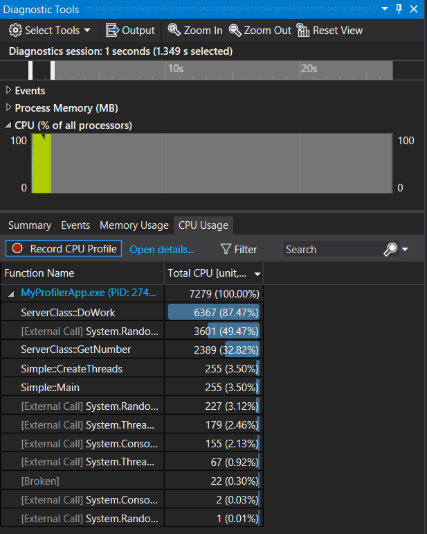 Captura de tela que mostra a guia Uso da CPU das Ferramentas de Diagnóstico.