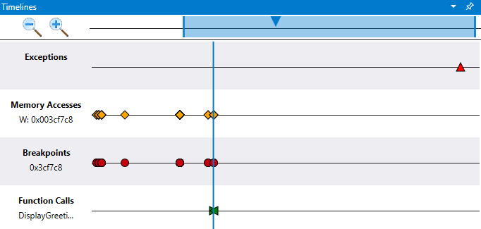 Linha do tempo no depurador mostrando exceções, acesso à memória, pontos de interrupção e chamadas de função.