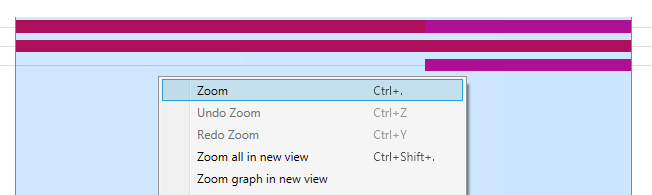 Captura de tela da opção de zoom.