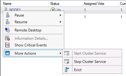 Captura de tela do Gerenciador de Cluster de Failover mostrando a opção Mais Ações > Remover.