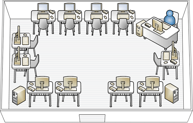 Computer Lab Classroom Set-up