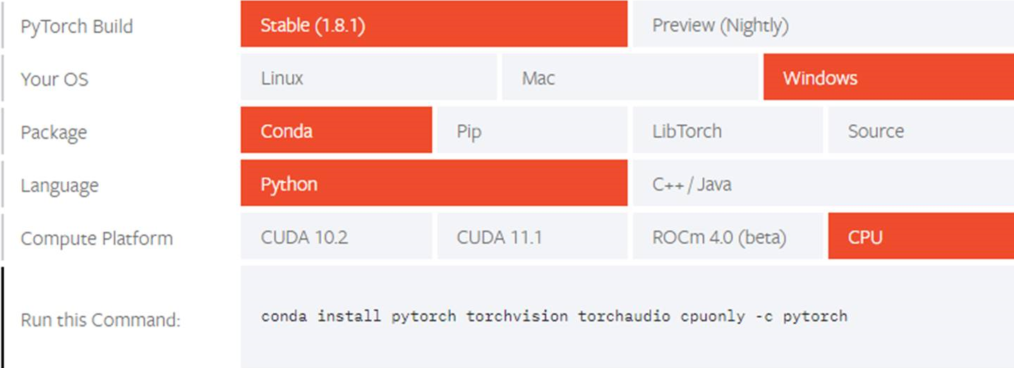 Configuração do Anaconda