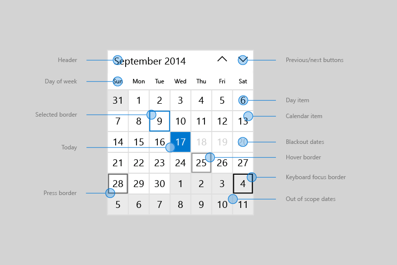 Os elementos de uma exibição de mês do calendário