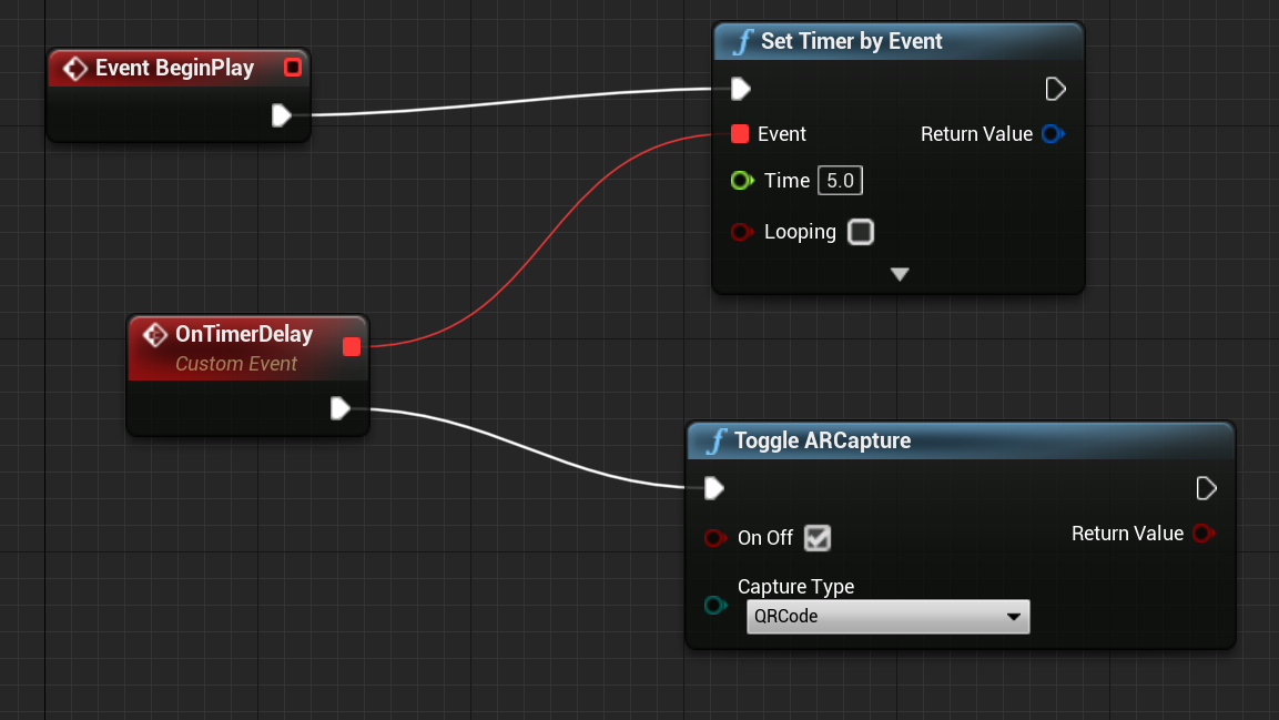 Esquema da função Alternar ARCapture com atraso